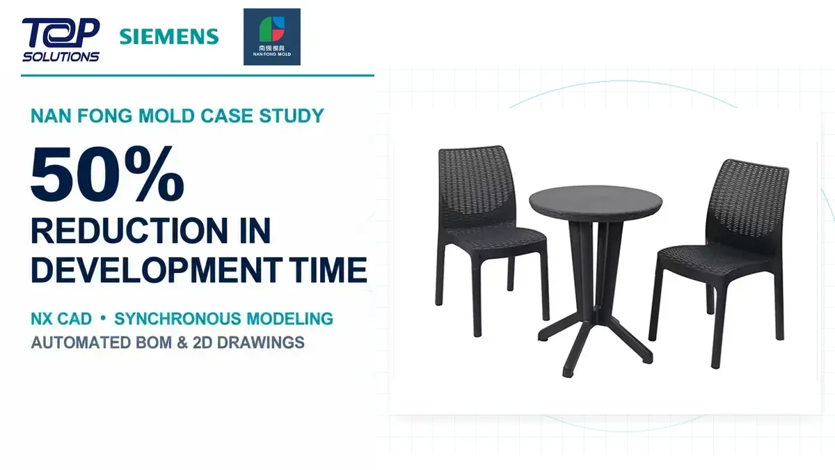 Nan Fong Mold case study: complete molded rattan furniture set featured by Siemens