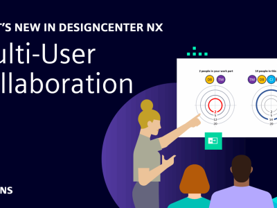 Blog_Header_Multi_User_Collaboration-1536x864