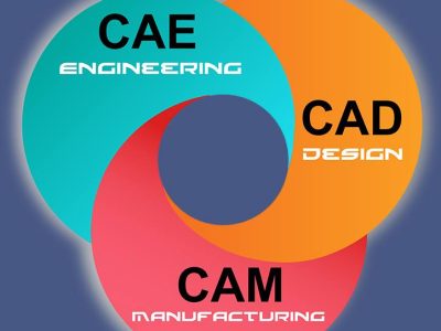 ảnh trung tâm CADCAMCAE