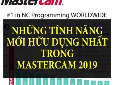 nhung-tinh-nang-huu-dung-cua-mastercam-2019-phan-2