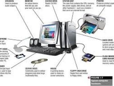 Computer image 4