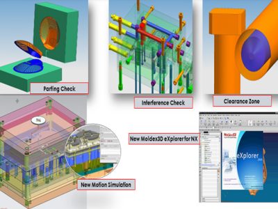 tính năng của NX Mold Design