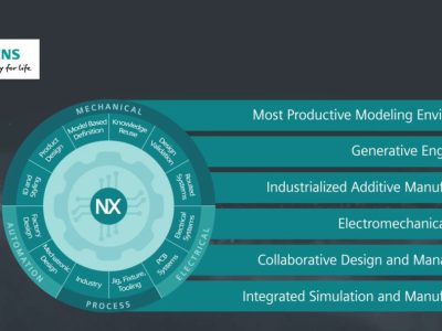 NX-Wheel-1110x608