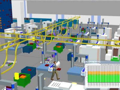 Plant_Simulation_Factory_3D_640x360_tcm27-29519