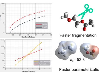 Run-computational-chemistry-faster