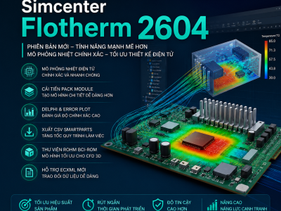 Simcenter Flotherm 2604: Những tính năng mới vượt trội giúp nâng cao hiệu quả mô phỏng nhiệt