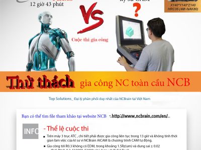 Cuộc thi gia công toàn cầu NCB