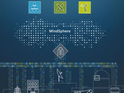 Mindsphere